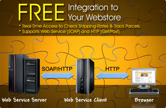 Webstore Integration through Web Service interface