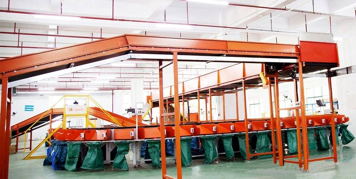 Automatic Fulfillment Process Automatic-Fulfillment-Process