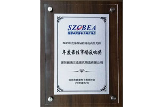 Fengming Adward-Excellent international logistics service provider