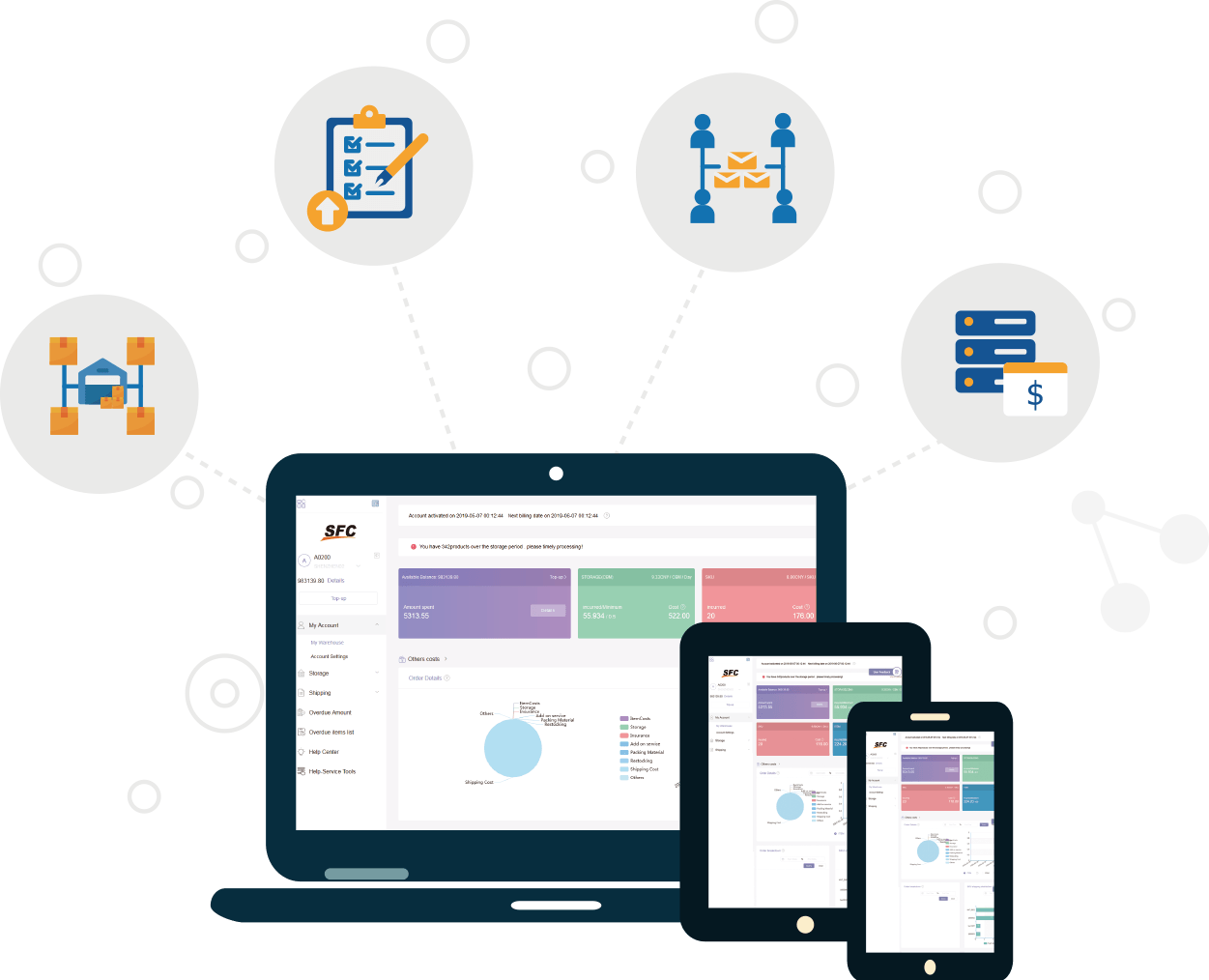 Custom-Built System for Crowdfunding Fulfillment