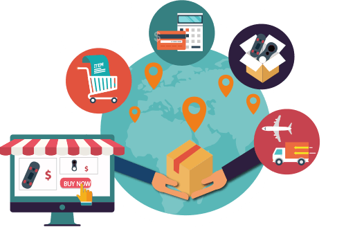 SFC Global eCommerce Fulfillment Company