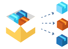 Split & Merge eCommerce Shipments