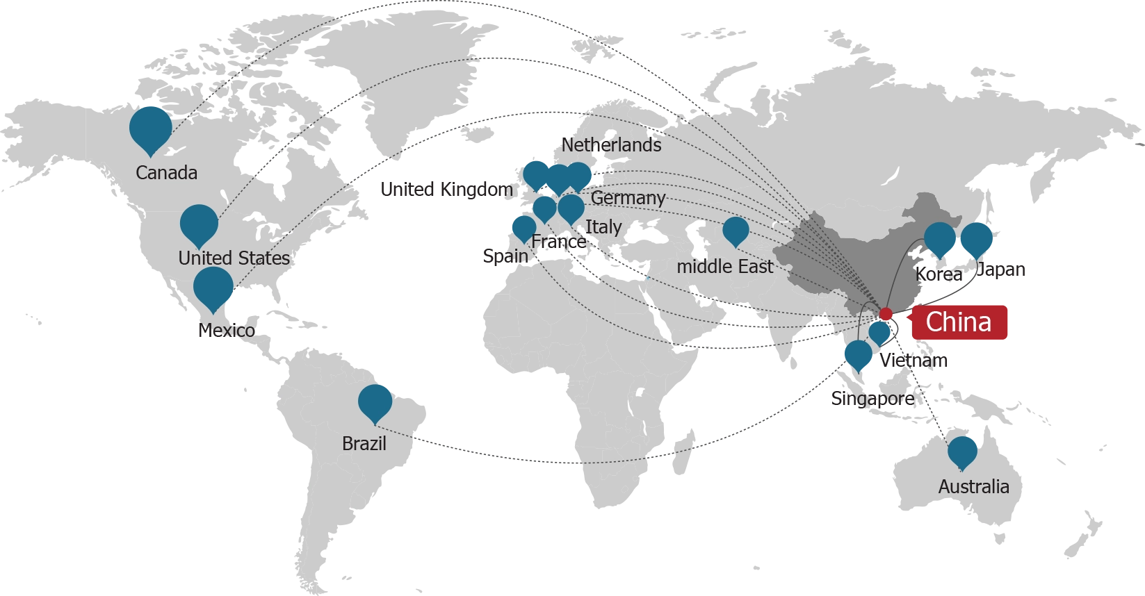 china-based-fulfillment