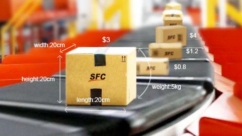 Refined and automated picking & packing process